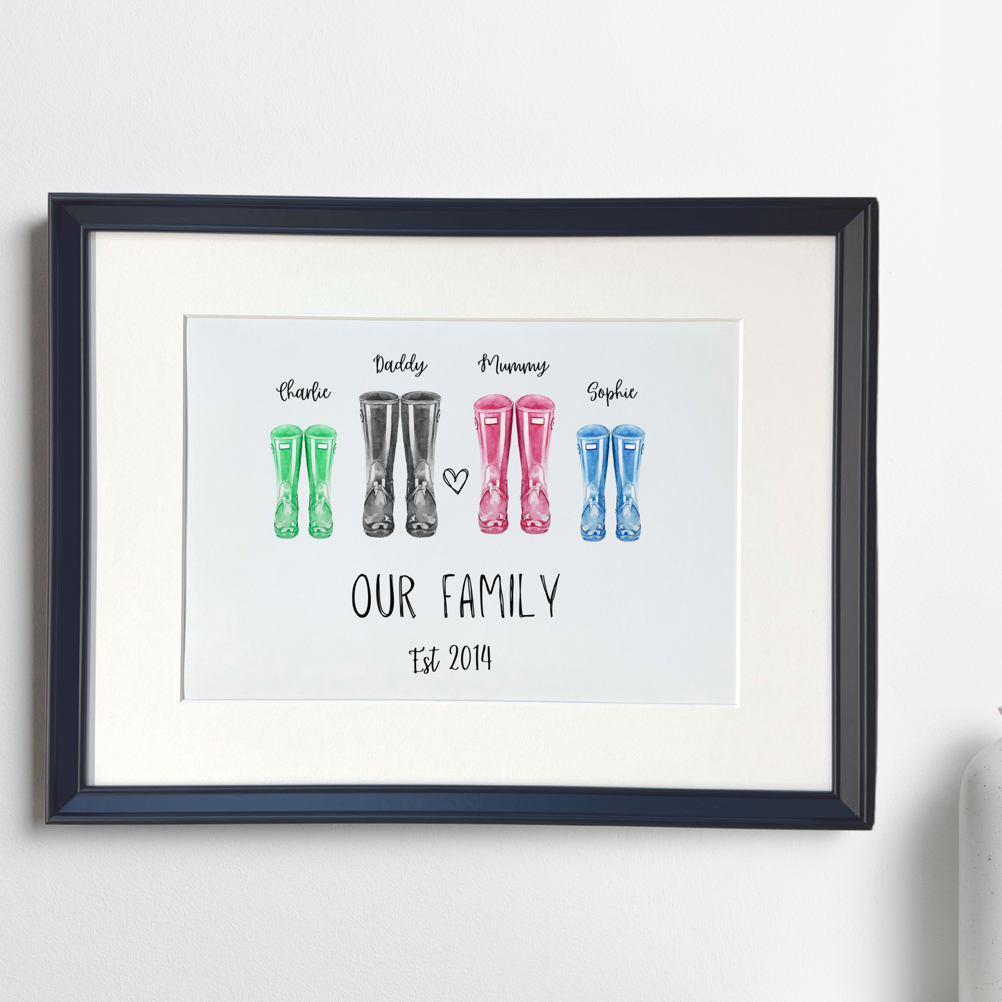 Personalised Family Wellington Boot Print